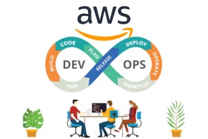 Online Learning Course AWS DevOps Training in Hyderabad | Bangalore